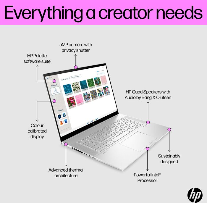 HP Envy i7/32/2TB/4060/120Hz 16" fartölva