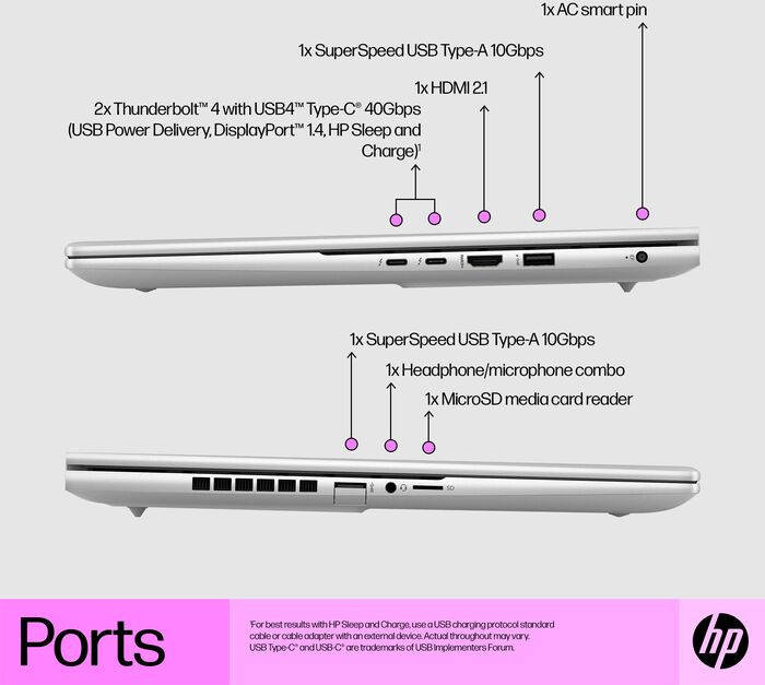 HP Envy i7/32/2TB/4060/120Hz 16" fartölva