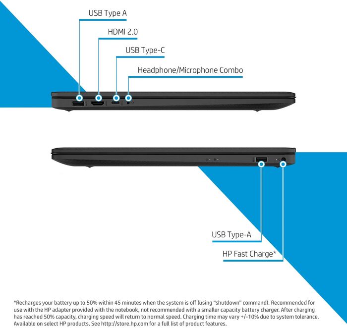 HP Laptop R5/8/512 17,3" fartölva