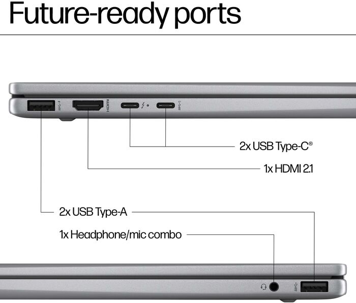 HP Envy X360 R5/16/512 14" fartölva