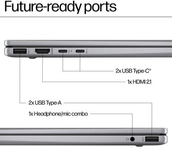 HP Envy X360 R5/16/512 14" fartölva