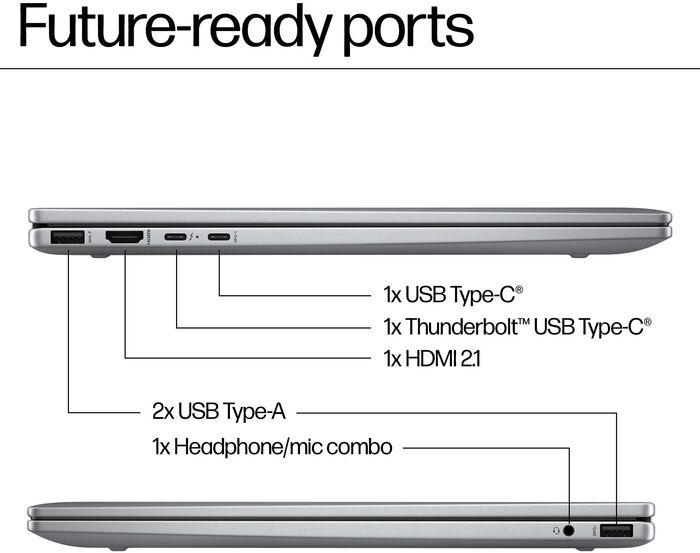 HP Envy X360 R5/16/512 16" fartölva