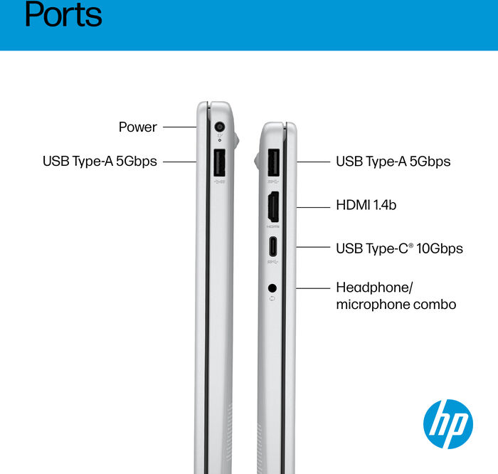 HP OmniBook 3 AI5/16/512 GB 14" fartölva
