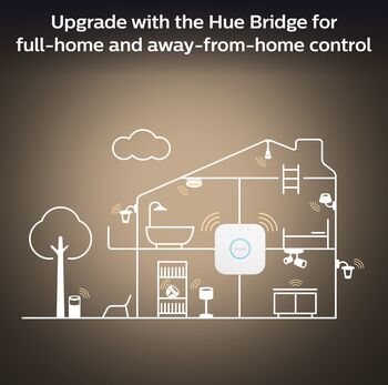 Philips Hue 8A A60 E27 White Ambiance snjallpera 