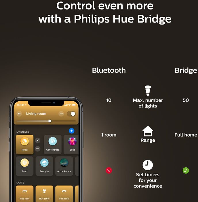 Philips Hue 8A A60 E27 White Ambiance snjallpera