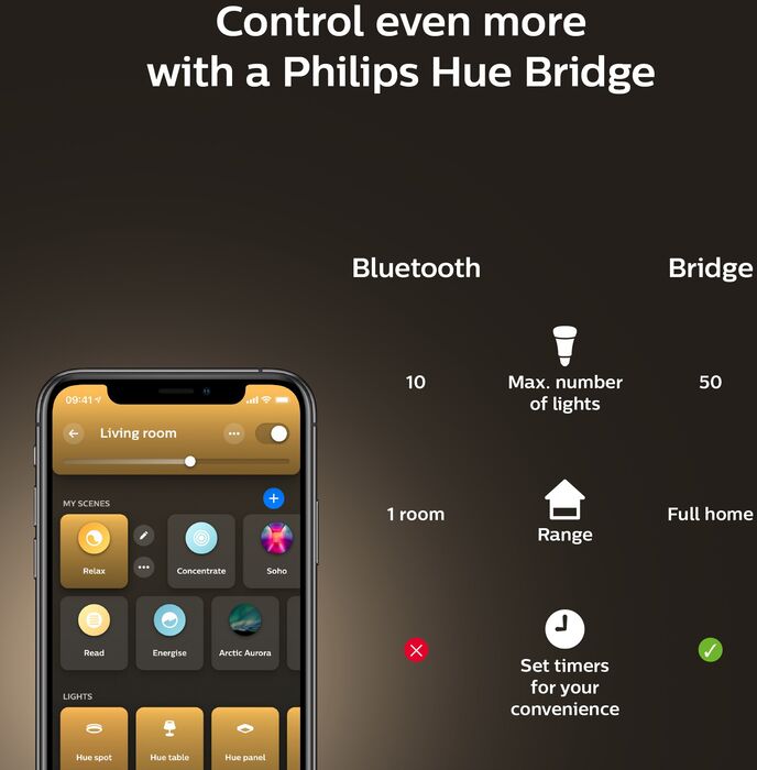 Philips Hue 8A A60 E27 White Ambiance 2 snjallperur