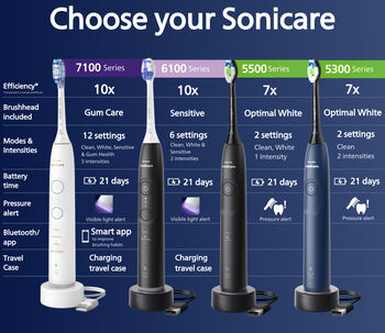 Philips Sonicare Series 6100 rafmagnstannbursti - Hvítur