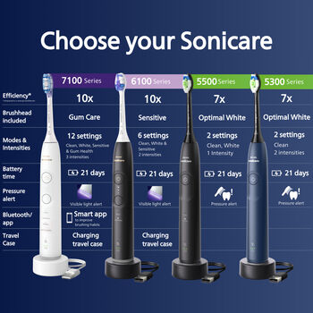 Philips Sonicare Series 7100 rafmagnstannbursti - Hvítur
