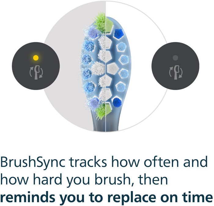 Philips Sonicare C3 Premium tannburstahausar 4 í pakka - Svartir