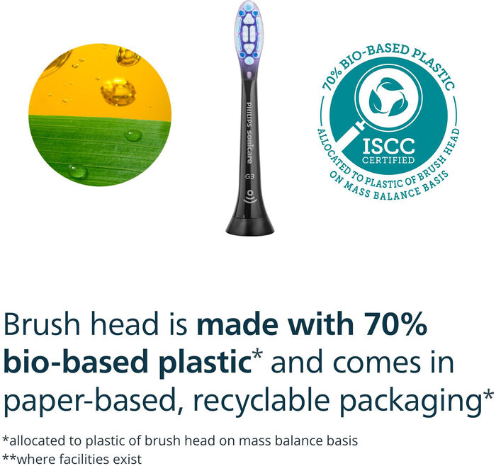 Philips Sonicare C3 Premium tannburstahausar 4 í pakka - Svartir