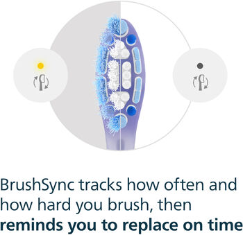 Philips Sonicare G3 Premium tannburstahausar 4 í pakka - Hvítir