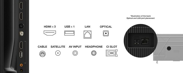 iFFalcon 43" U64 snjallsjónvarp (2024)