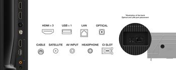 iFFalcon 43" U64 snjallsjónvarp (2024)