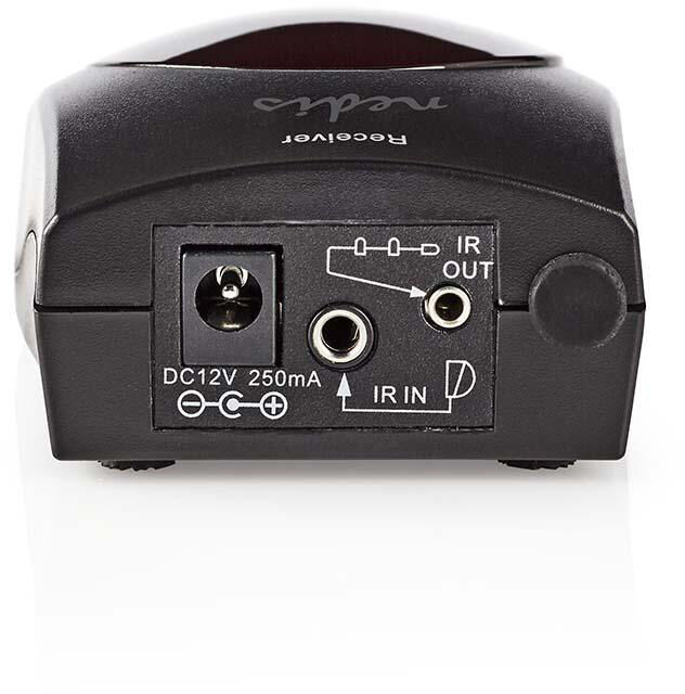 IR fjöltengi og framlenging