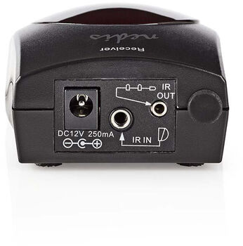 IR fjöltengi og framlenging