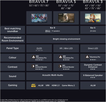 Sony 43" Bravia 3 sjónvarp (2025)