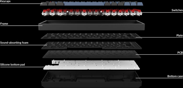 Keychron K2 Pro RGB þráðlaust lyklaborð - Brúnir rofar