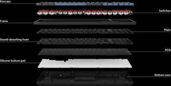 Keychron K4 Pro RGB þráðlaust lyklaborð - Rauðir rofar