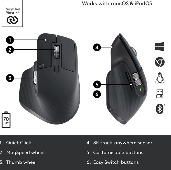 Logitech MX Master 3S þráðlaus tölvumús - Dökkgrá