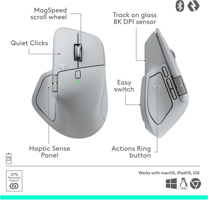 Logitech MX Master 4 þráðlaus mús - Hvít