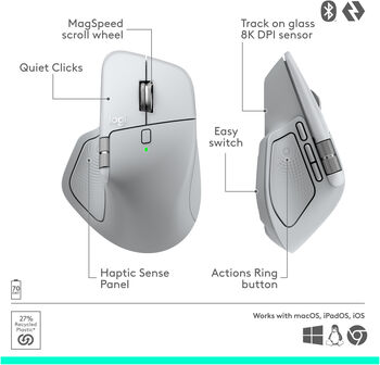 Logitech MX Master 4 þráðlaus mús f. Mac - Hvít