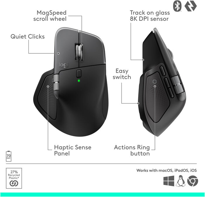 Logitech MX Master 4 þráðlaus mús f. Mac - Svört