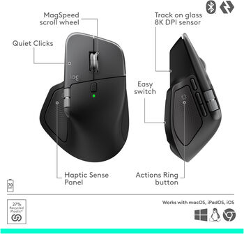 Logitech MX Master 4 þráðlaus mús f. Mac - Svört