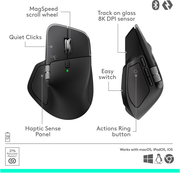 Logitech MX Master 4 þráðlaus mús - Svört
