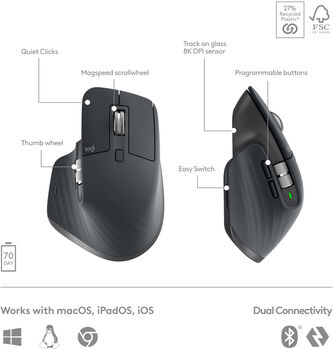 Logitech MX Keys S Combo þráðlaust lyklaborð og mús - Svört