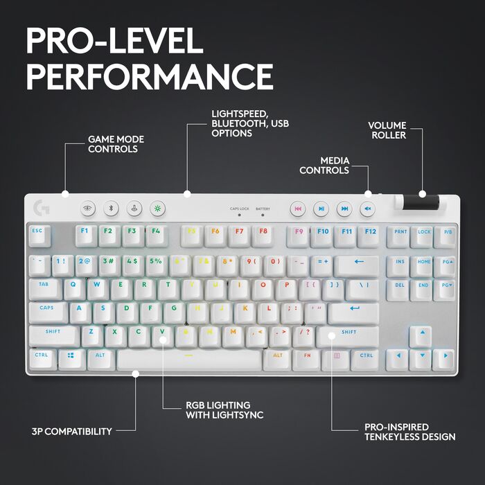 Logitech G Pro TKL Tactile þráðlaust leikjalyklaborð - Hvítt 