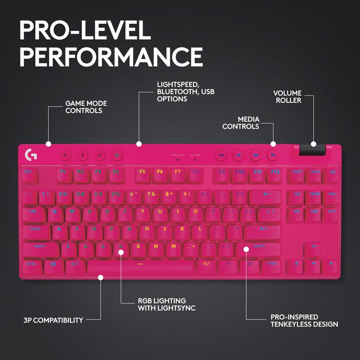 Logitech G Pro TKL Tactile þráðlaust leikjalyklaborð - Bleikt