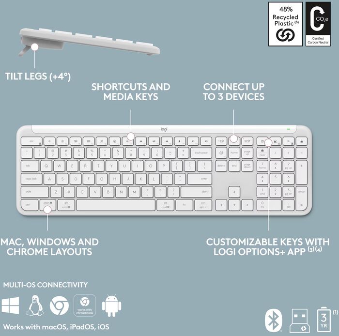 Logitech MK950 Slim lyklaborð og mús - Hvítt