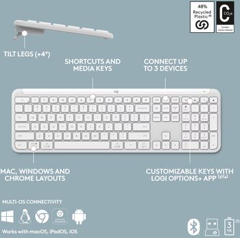 Logitech MK950 Slim lyklaborð og mús - Hvítt