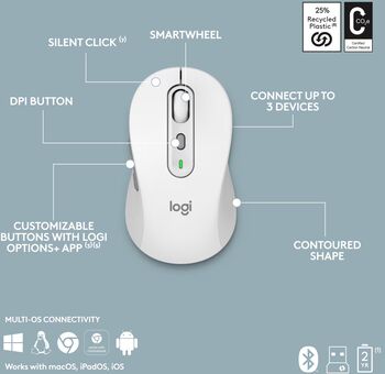 Logitech MK950 Slim lyklaborð og mús - Hvítt