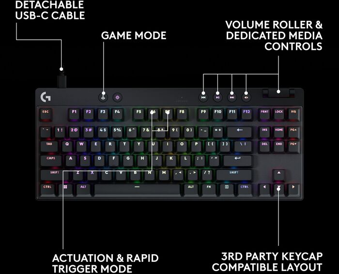 Logitech G Pro X TKL Rapid Trigger leikjalyklaborð - Svart