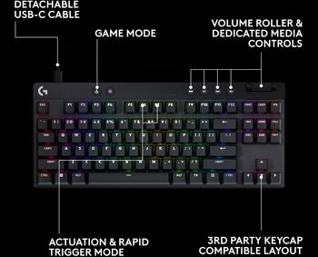 Logitech G Pro X TKL Rapid Trigger leikjalyklaborð - Svart