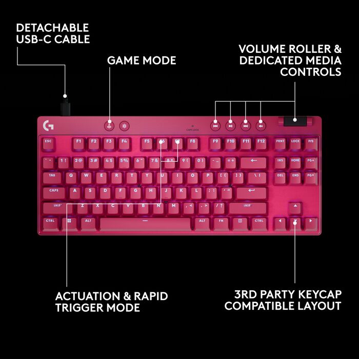 Logitech G Pro X TKL Rapid Trigger leikjalyklaborð - Bleikt