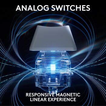 Logitech G Pro X TKL Rapid Trigger leikjalyklaborð - Hvítt