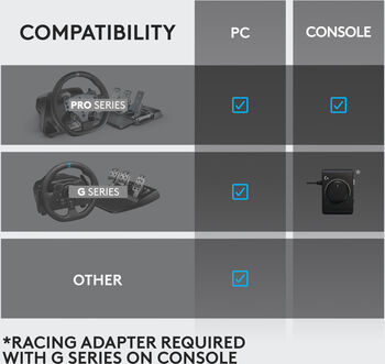 Logitech G Pro gírstöng og handbremsa