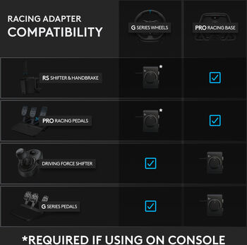 Logitech G Pro USB millistykki 