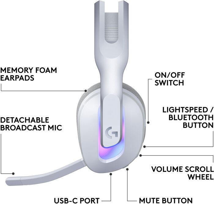 Logitech G522 þráðlaus leikjaheyrnartól - Hvít