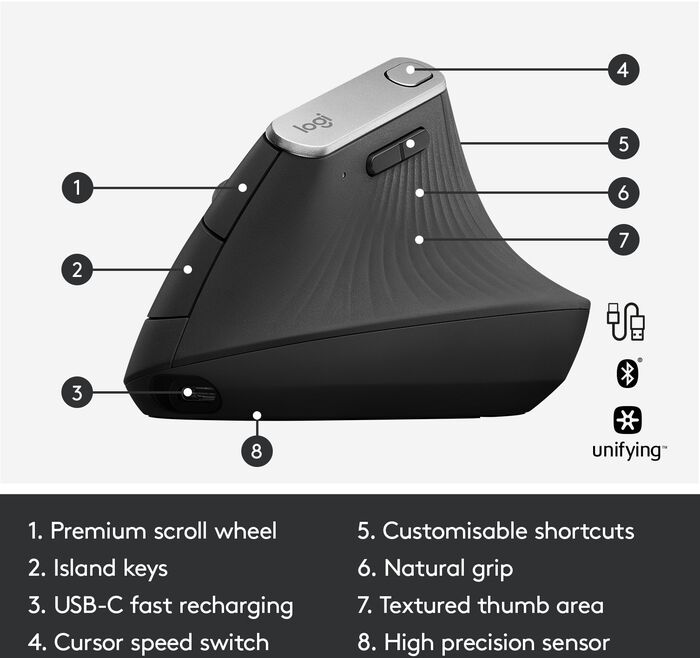 Logitech MX Vertical ergonomic mús