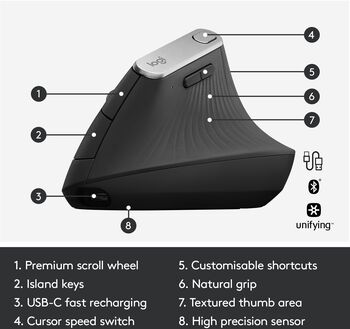 Logitech MX Vertical ergonomic mús