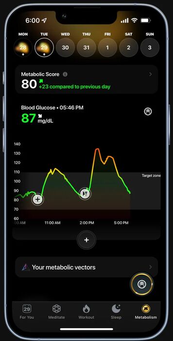 Ultrahuman M1 blóðsykursmælir