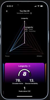 Ultrahuman M1 blóðsykursmælir