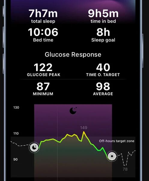 Ultrahuman M1 blóðsykursmælir
