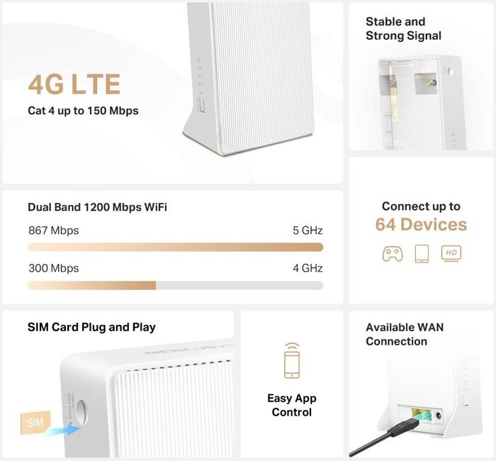 Mercusys MB130 4G netbeinir