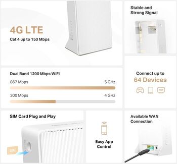 Mercusys MB130 4G netbeinir