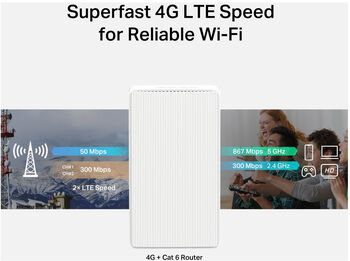 Mercusys MB230 4G+ netbeinir