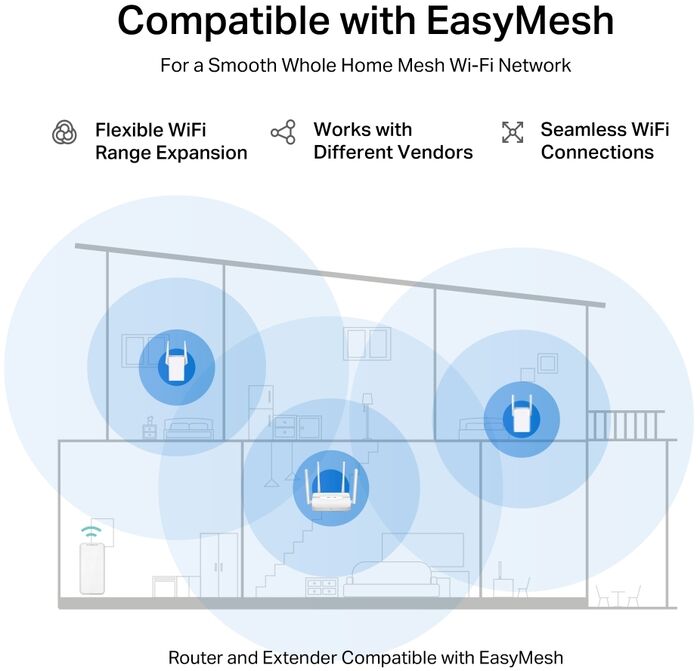 Mercusys MR25WBE WiFi 7 netbeinir